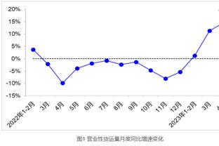 FIFA年度最佳门将连续四年未入选最佳阵容：埃德森、马丁内斯在列